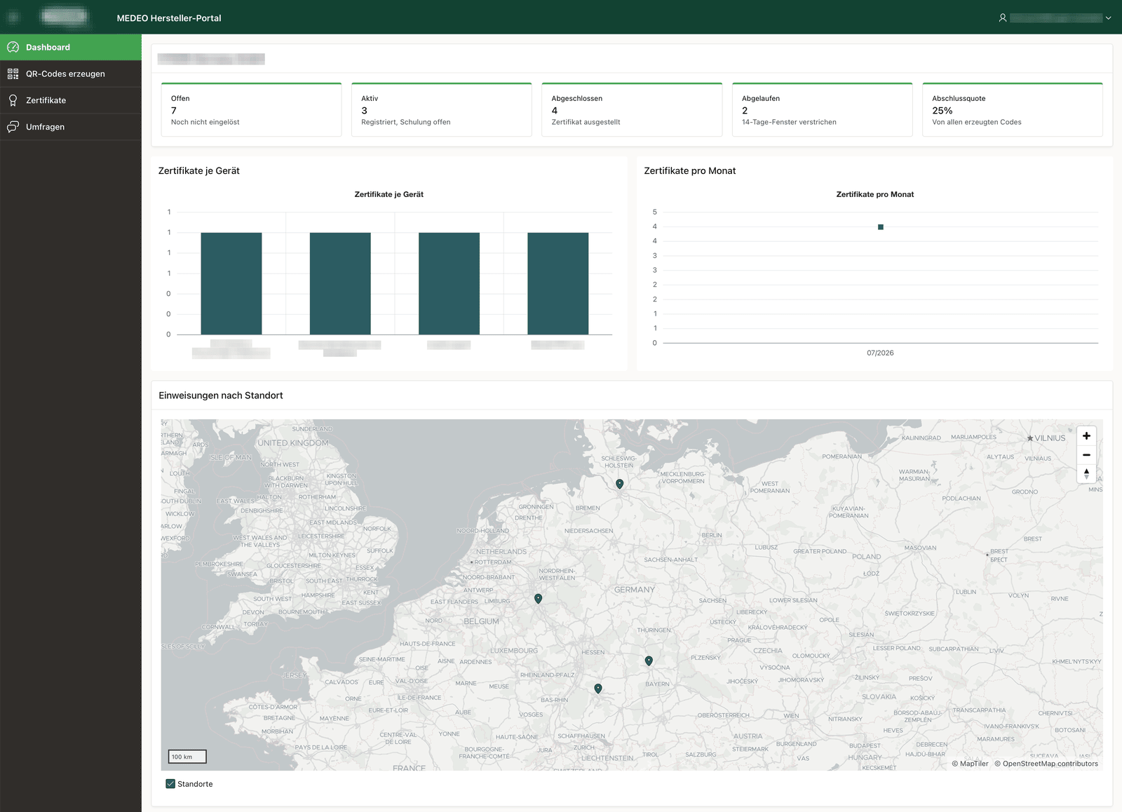 MEDEO Hersteller-Portal Dashboard