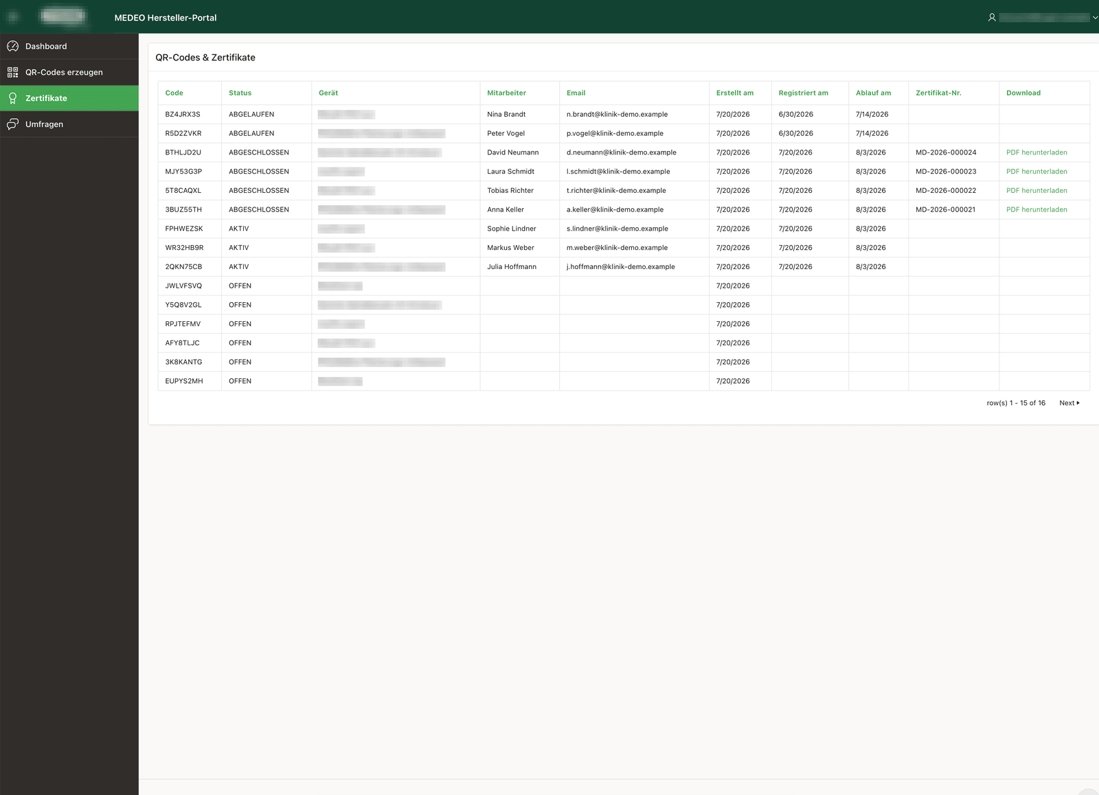 MEDEO Hersteller-Portal Zertifikate und Status